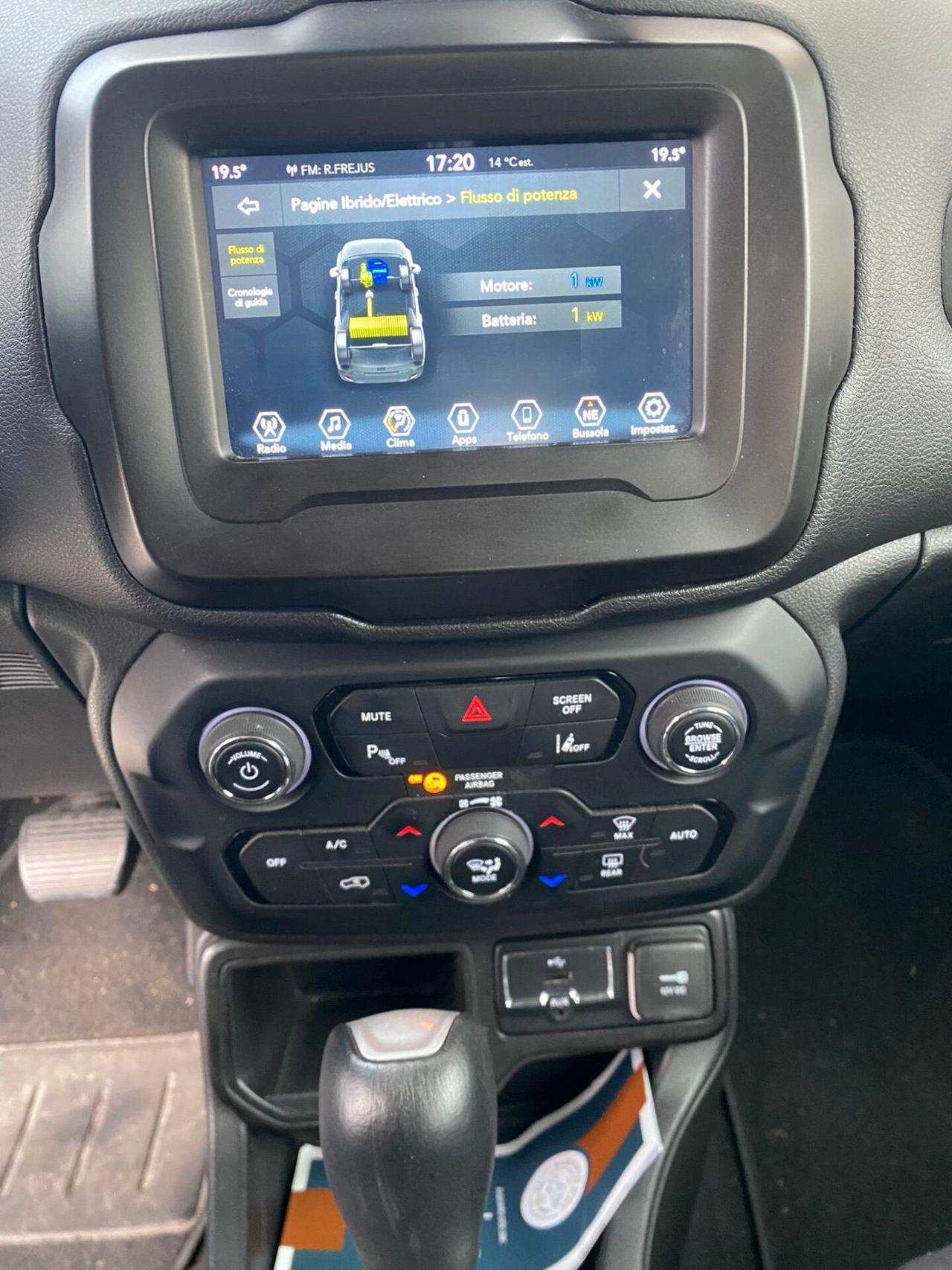 Jeep Renegade 1.5 T4 e-Hybrid Limited 130 CV Automatica GARANZIA