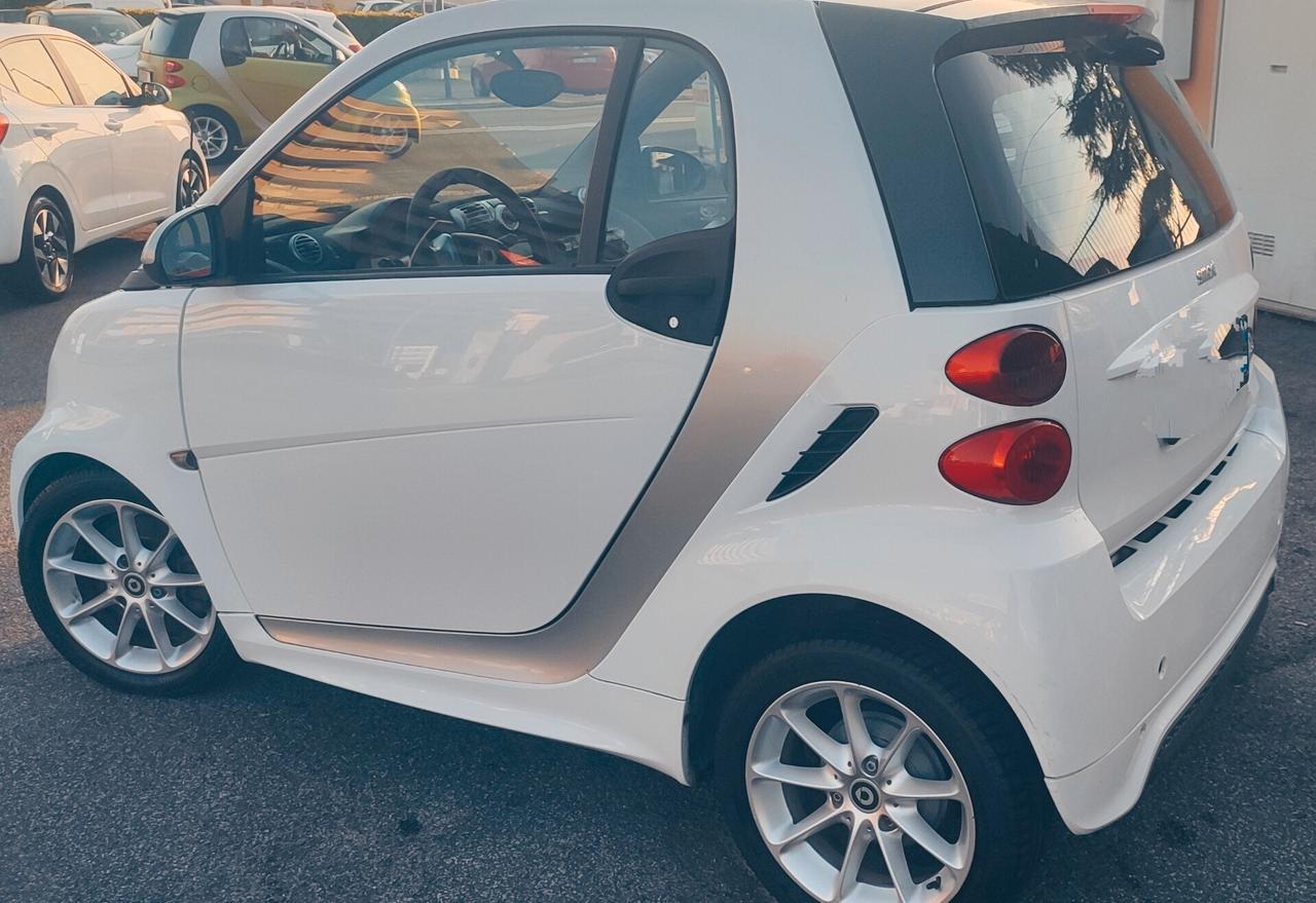 Smart ForTwo MHD EURO 5