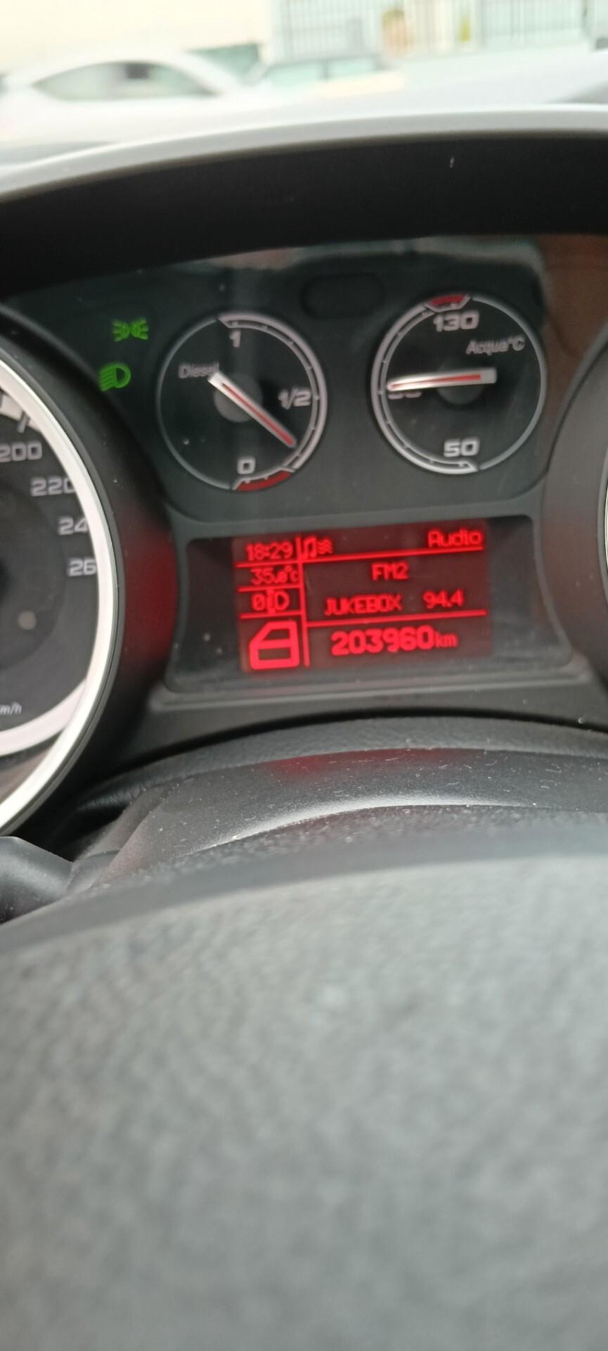 Alfa Romeo Giulietta 2.0 JTDm-2 140 CV Exclusive