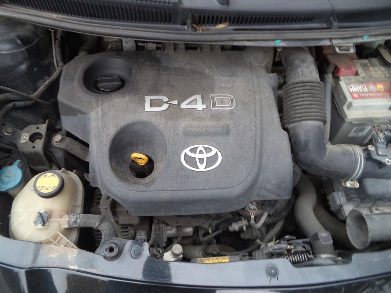 Toyota Yaris 1.4 D-4D DPF 5 porte M-MT Sol OK NEOPATENTATI