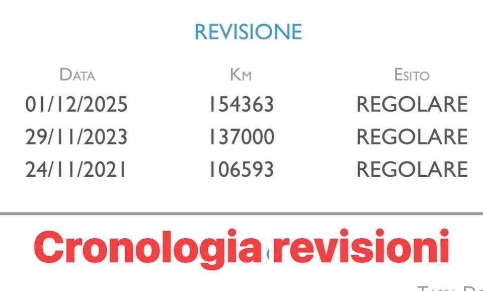 Audi A1 1.6 TDI S line sportback