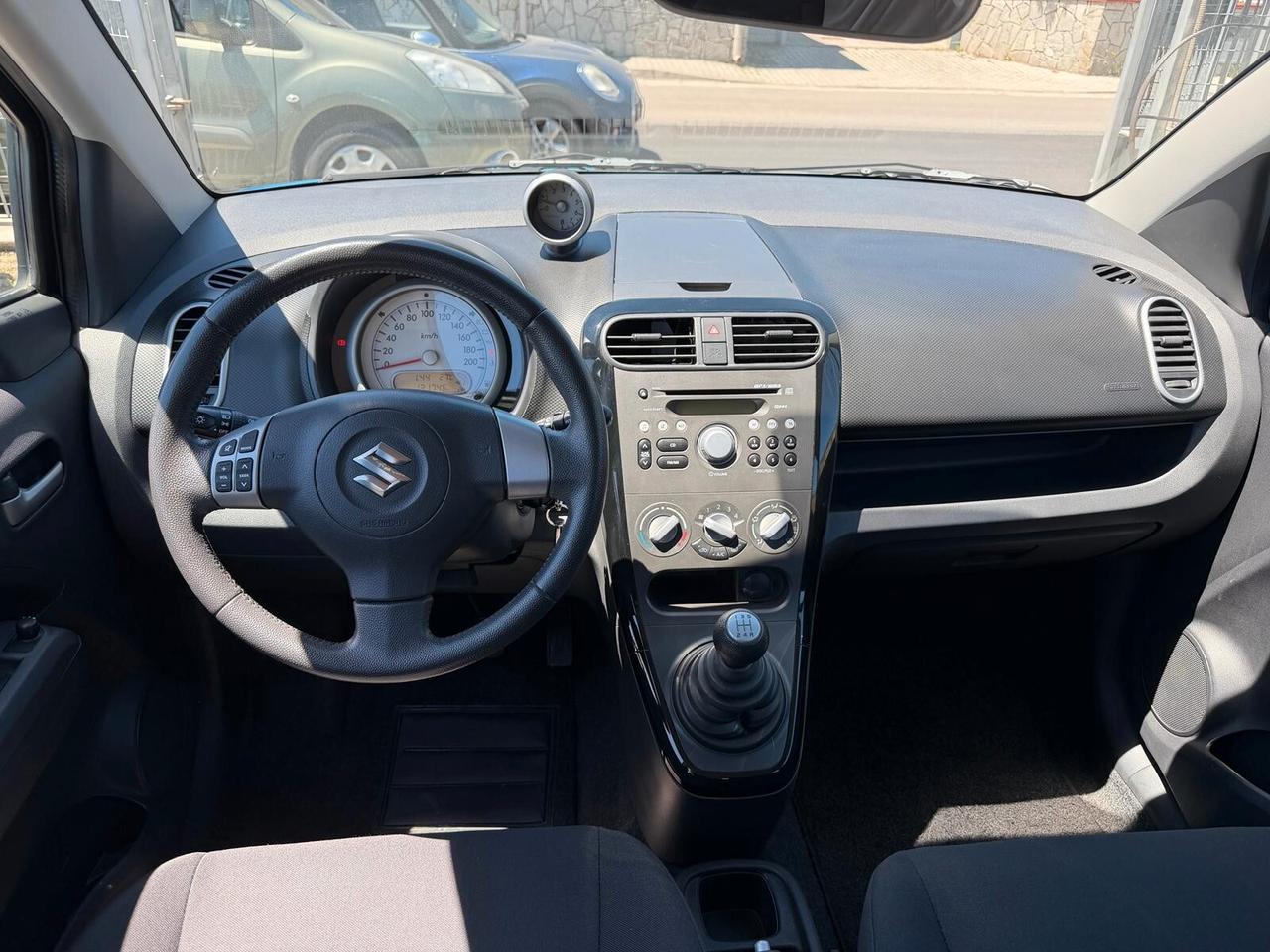 Suzuki Splash 1.0 VVT GL Style-2015