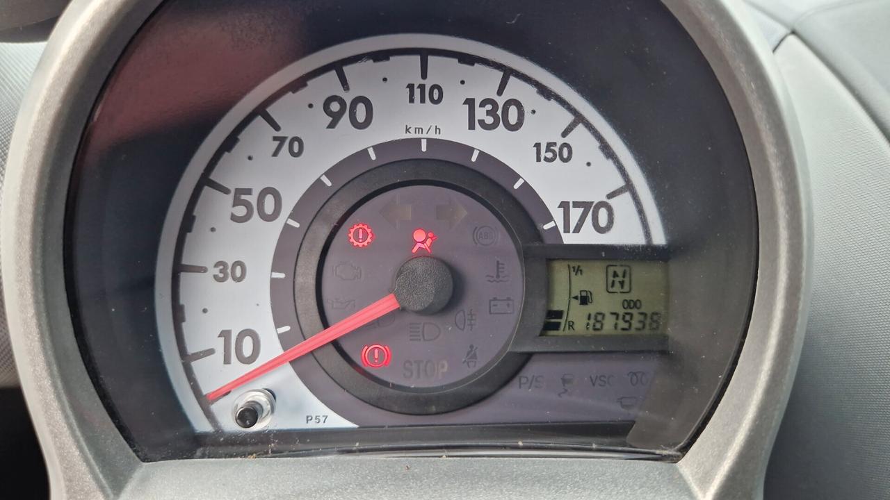 Peugeot 107 1.4 HDi 5p. AUTOMATICA