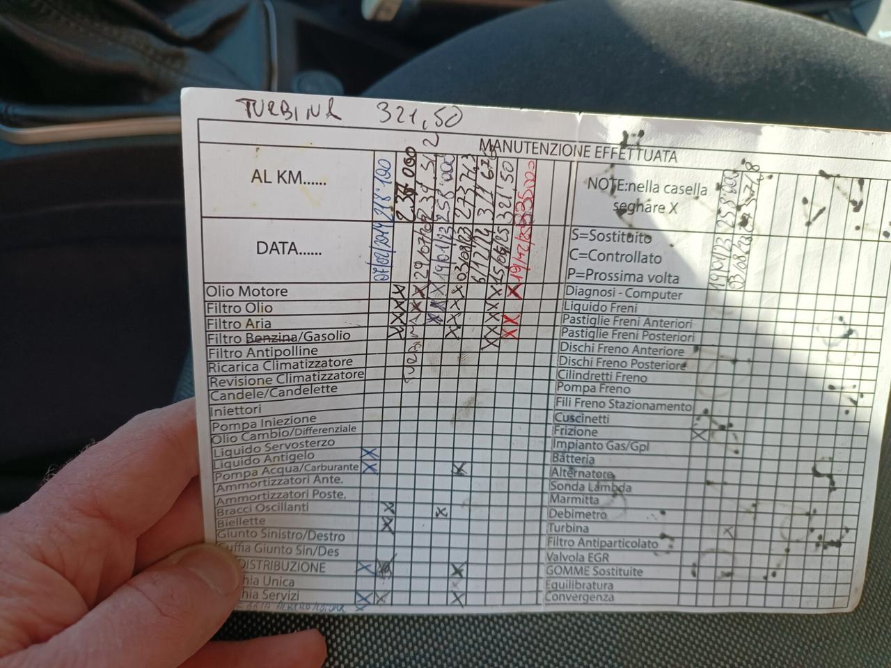 Fiat Grande Punto 1.9 MJT 120 CV 5 porte Emotion