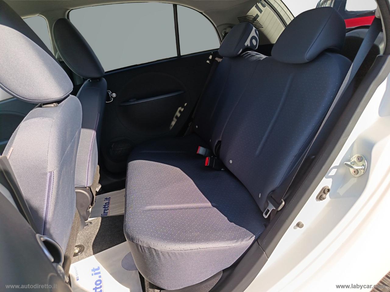PEUGEOT iOn Access