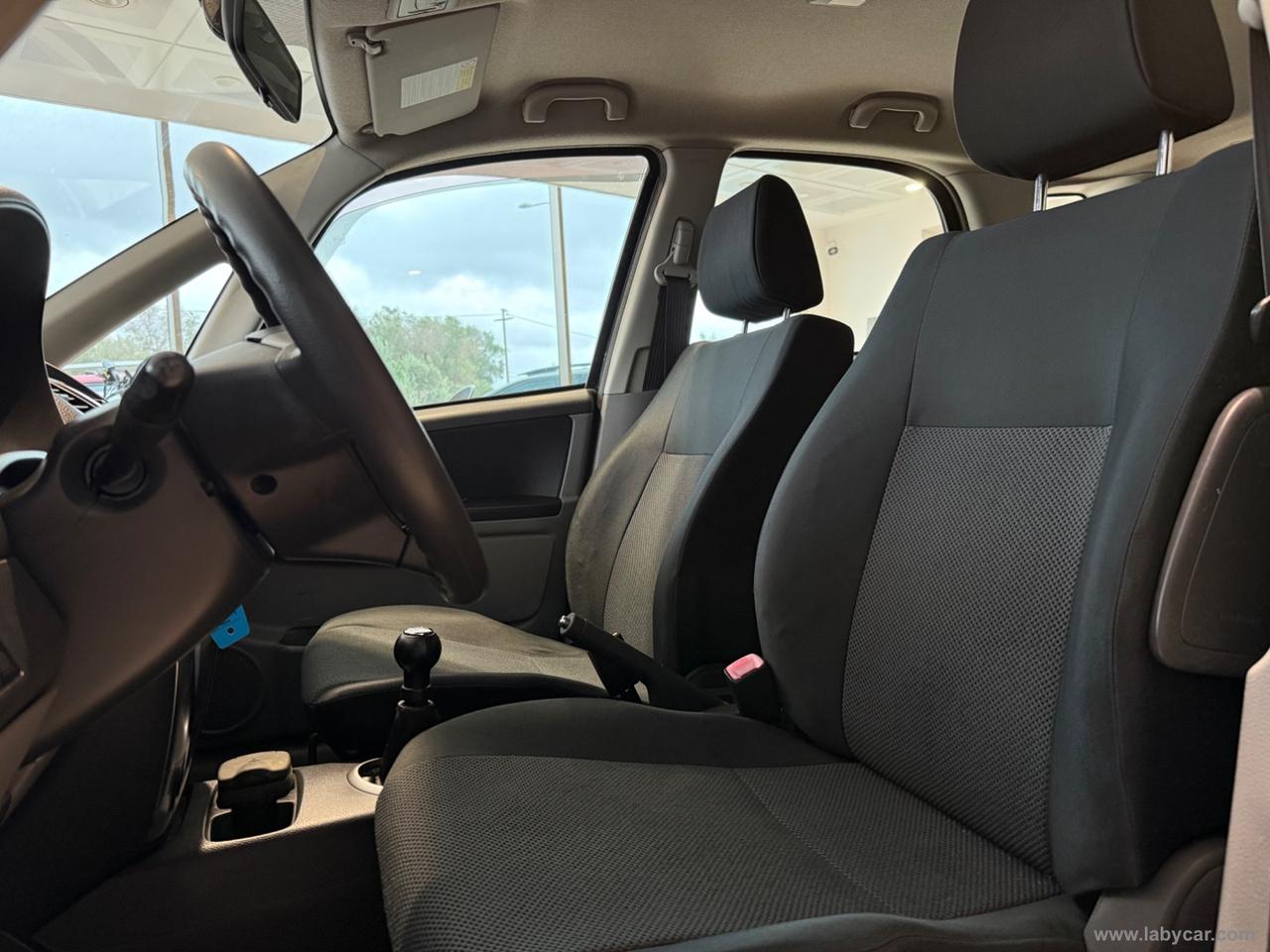 SUZUKI SX4 1.6 4WD Line