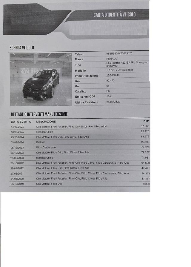 RENAULT Clio Sporter dCi 8V 75 CV Business Az.Italia 90.000 Km