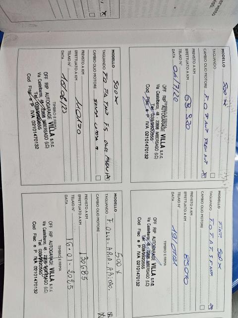 Fiat 500X 500 X 2015 2.0 mjt Cross Plus 4x4 140cv auto