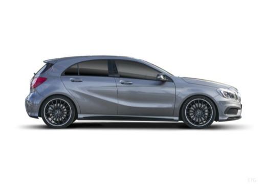 Mercedes-Benz Classe A - W176 - A 180 cdi (be) Sport