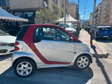Smart Finanziabile Garanzia Anche Permuta o Scambi0