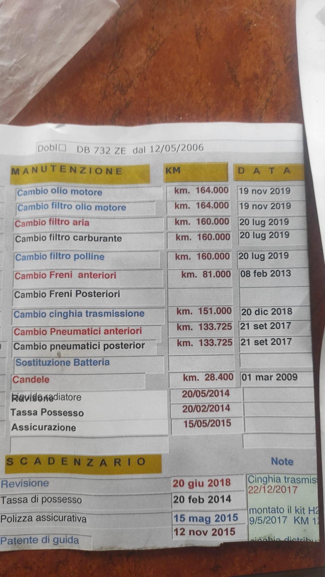Fiat Doblo Doblò 1.9 MJ Cargo Maxi Gancio Traino 105CV