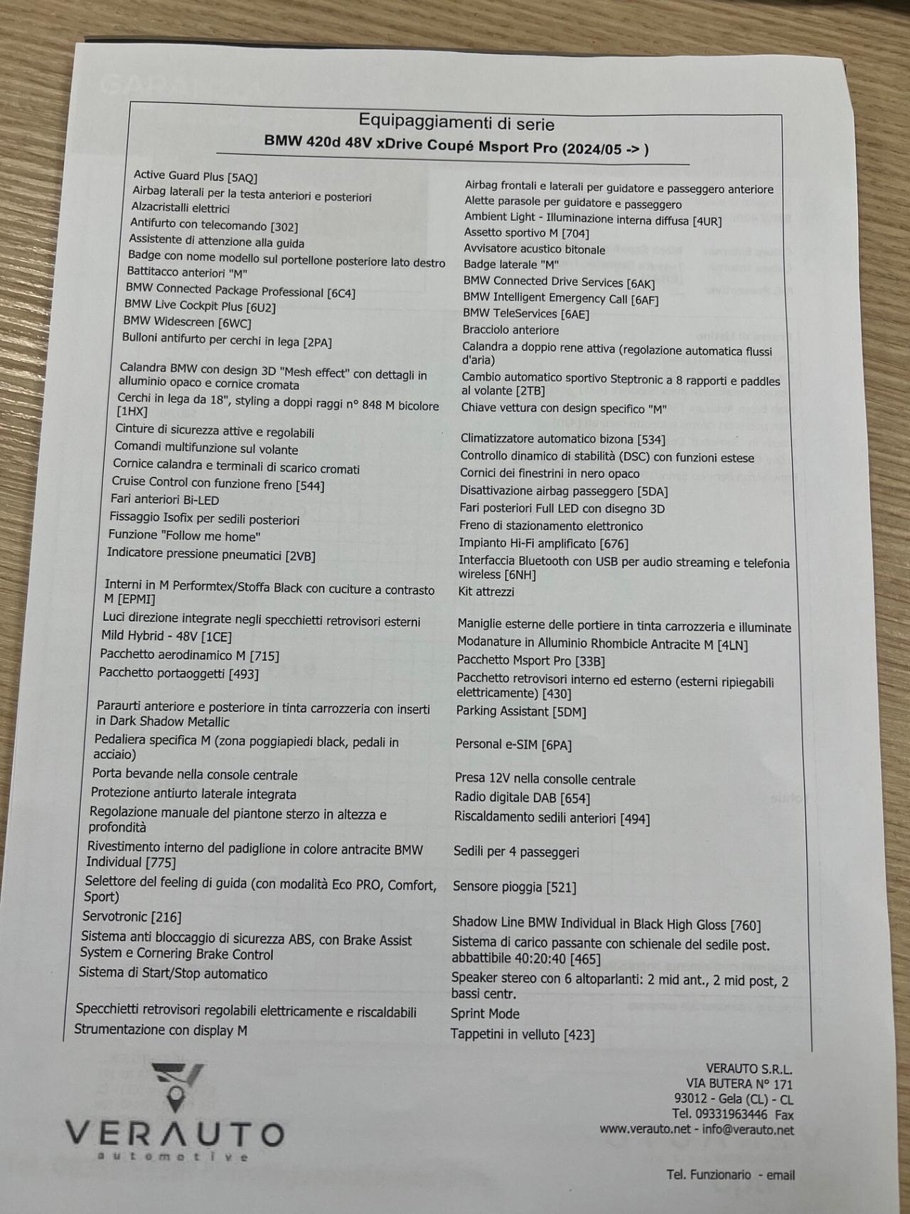 BMW 420 d MSport Pro possibilità noleggio no scoring