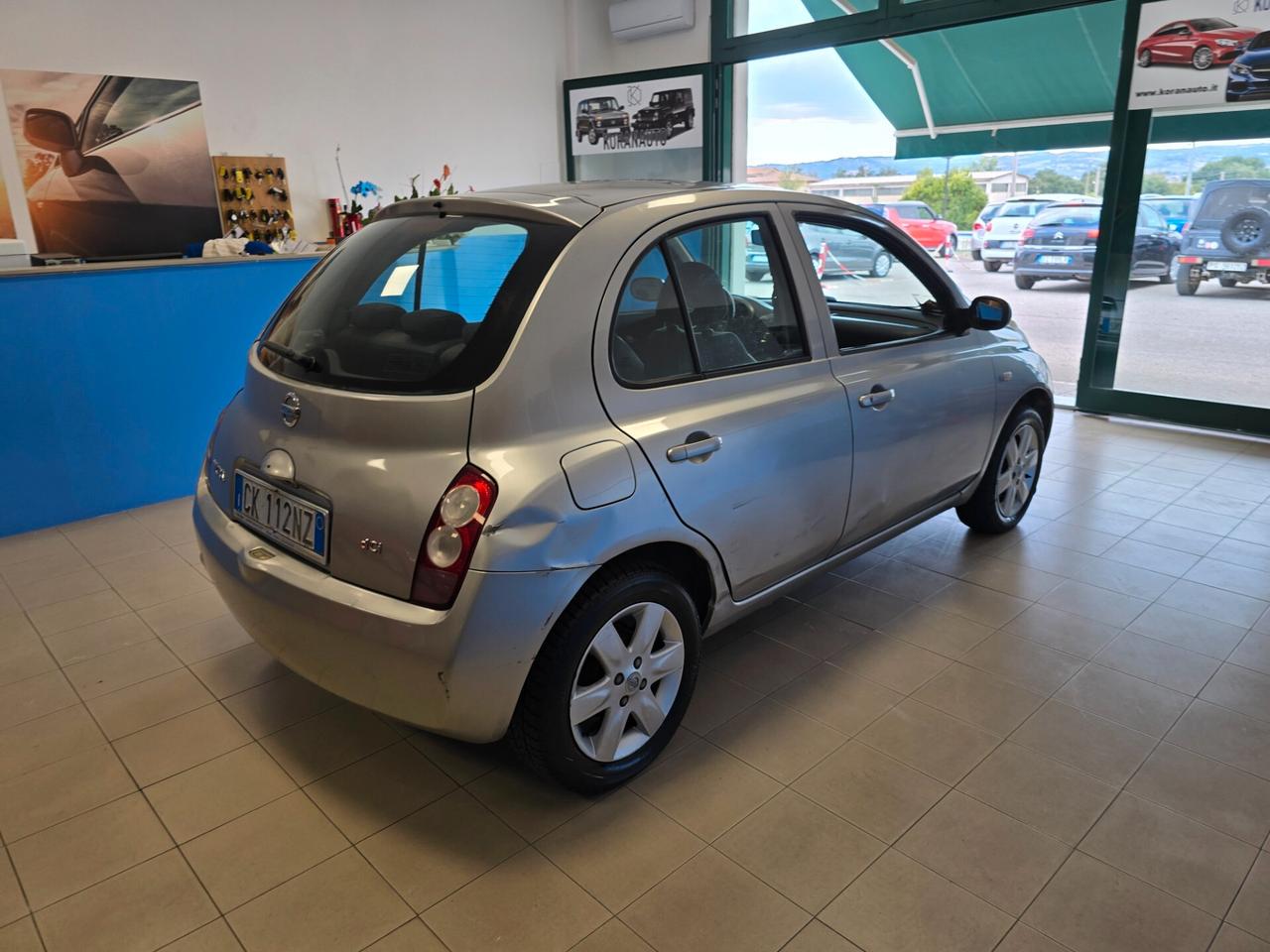 Nissan Micra