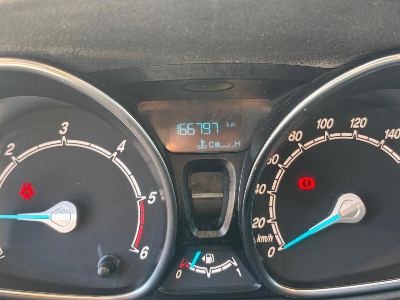 Ford Tourneo Courier 1.5 TDCI 95 CV Titanium