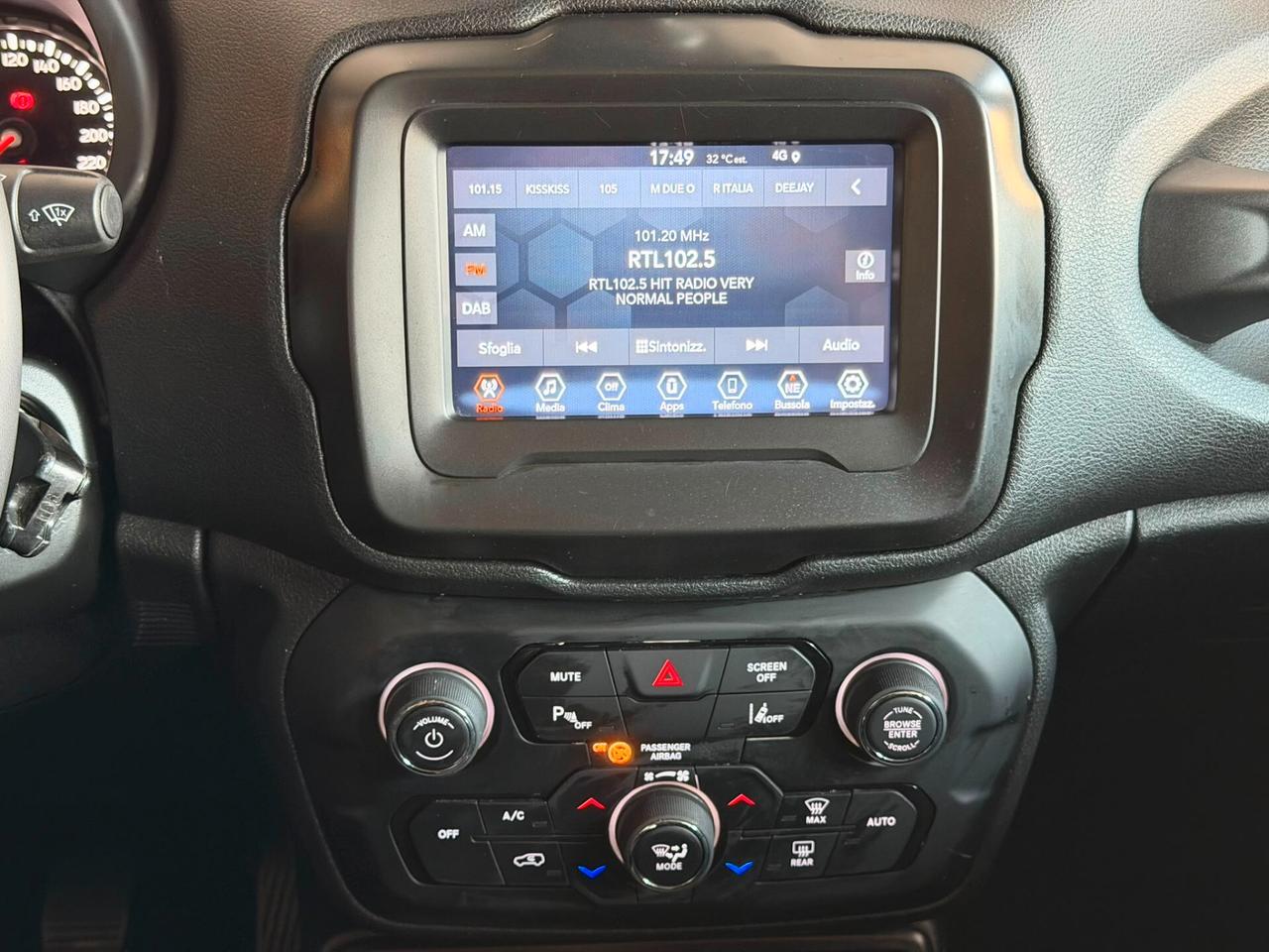 Jeep Renegade 1.6 Mjt 130 CV Limited