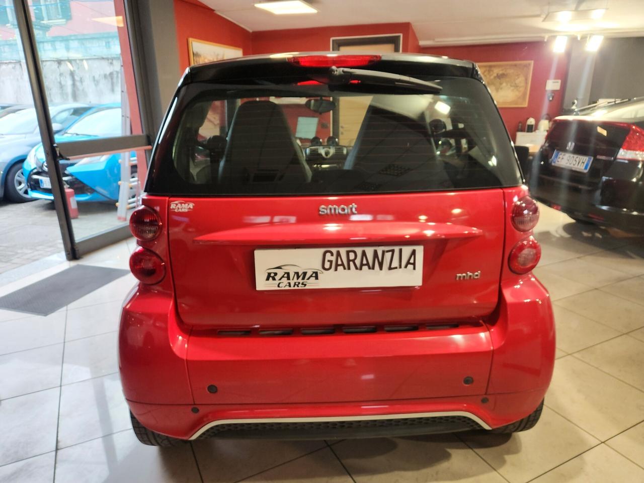 Smart ForTwo