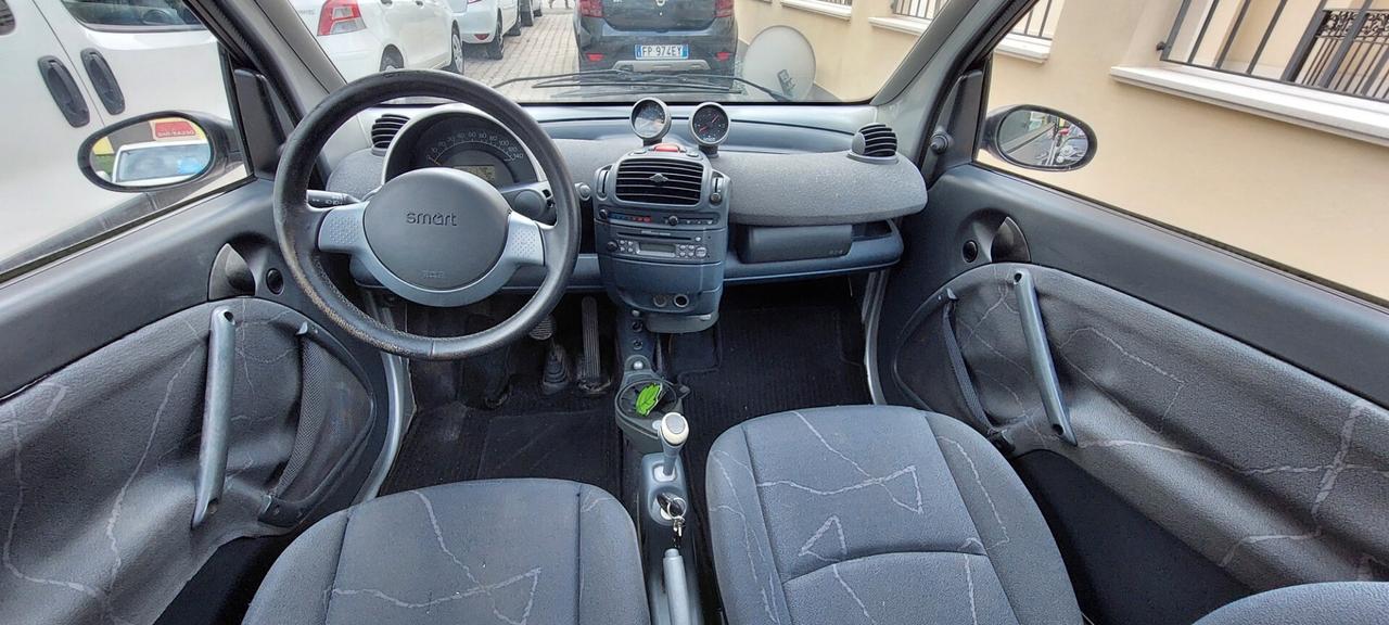 SMART 700 BENZINA 51 CV CAMBIO AUTOMATICO E SEGUENZIALE ARIA CONDIZIONATA LEGA NUOVA