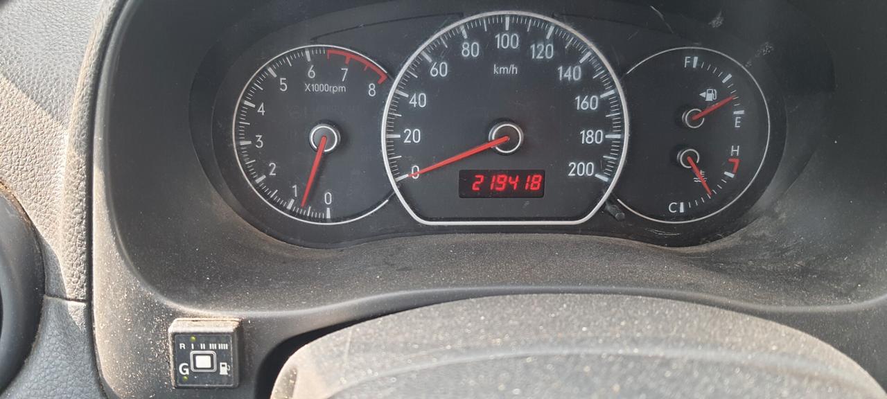 Fiat Sedici 1.6 4x4 GPL