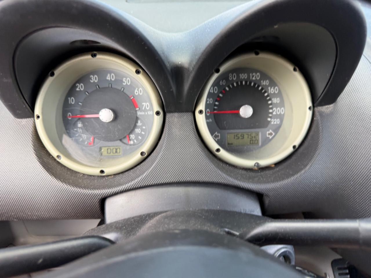 Volkswagen Lupo 1.4 16V cat Highline Air