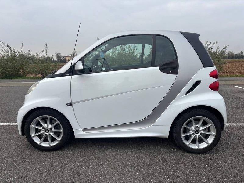 smart fortwo 800 Diesel