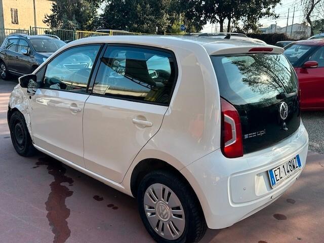 Volkswagen up! 1.0 5p. eco move BlueMotion Technology, INCIDENTATA!!