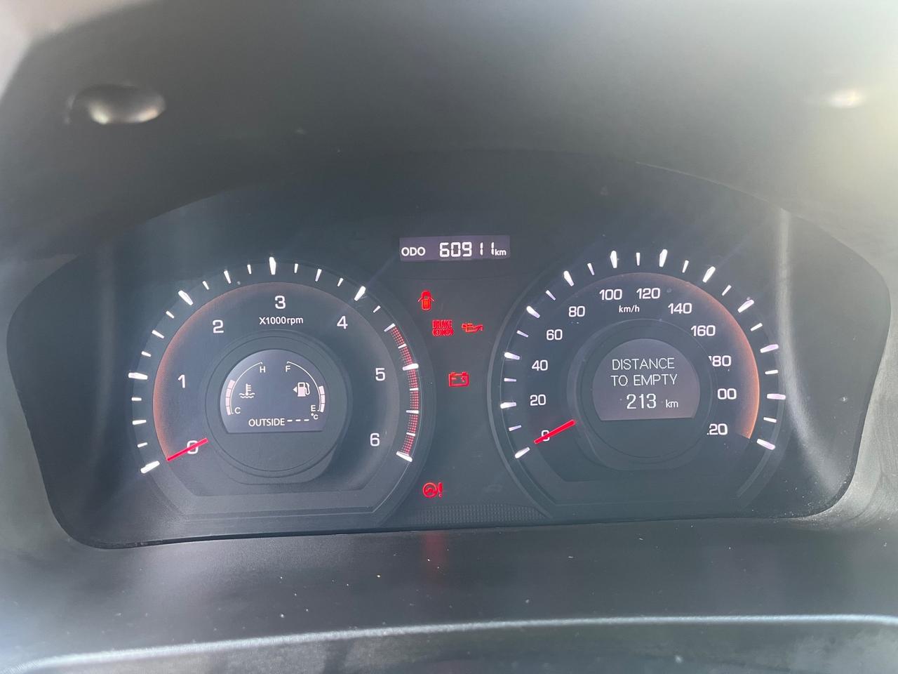 SSANGYONG - KORANDO