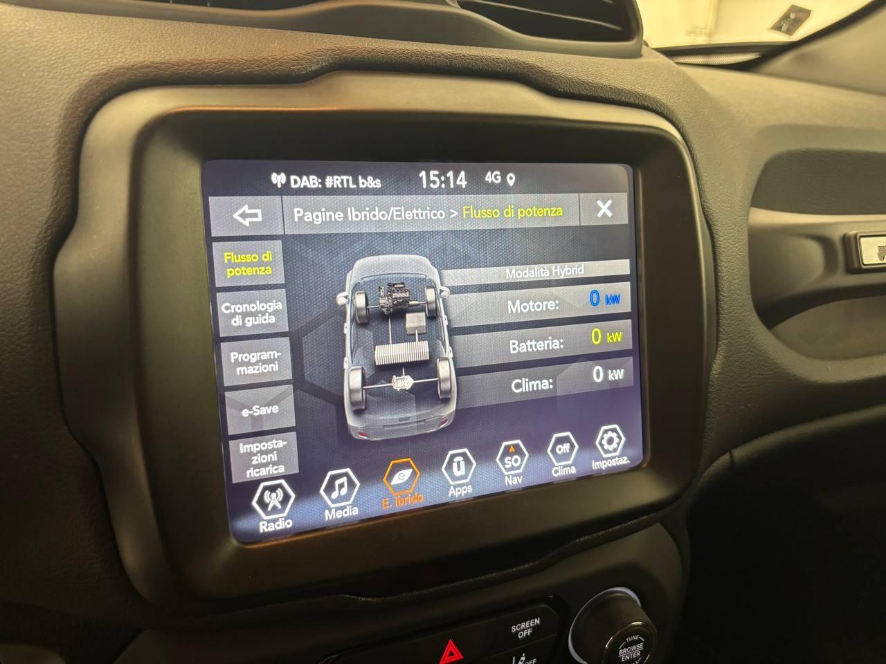 JEEP Renegade 1.3 t4 phev 80th Anniversary 4xe at6