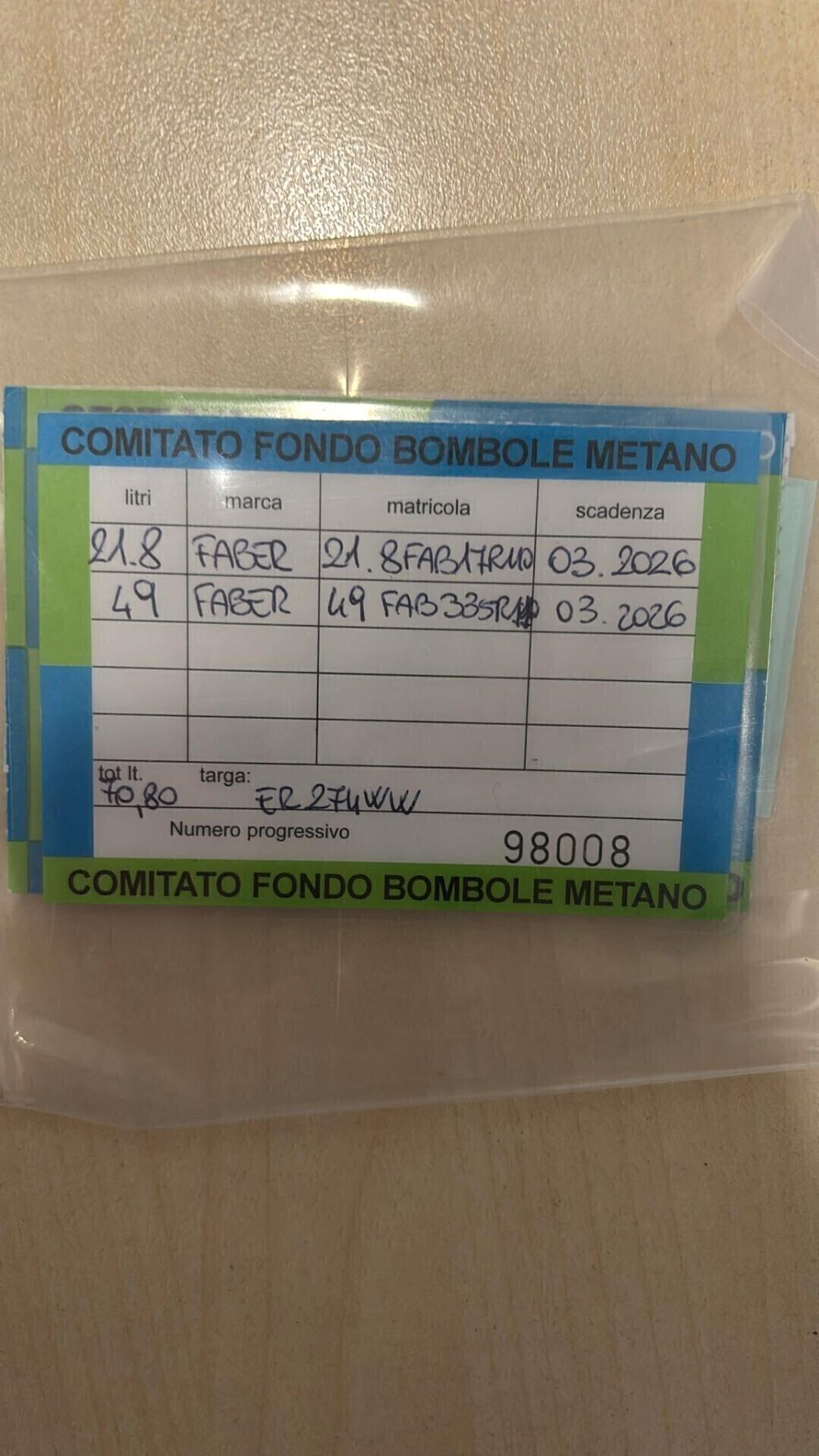 Fiat Panda 900 Twinair Natural Power