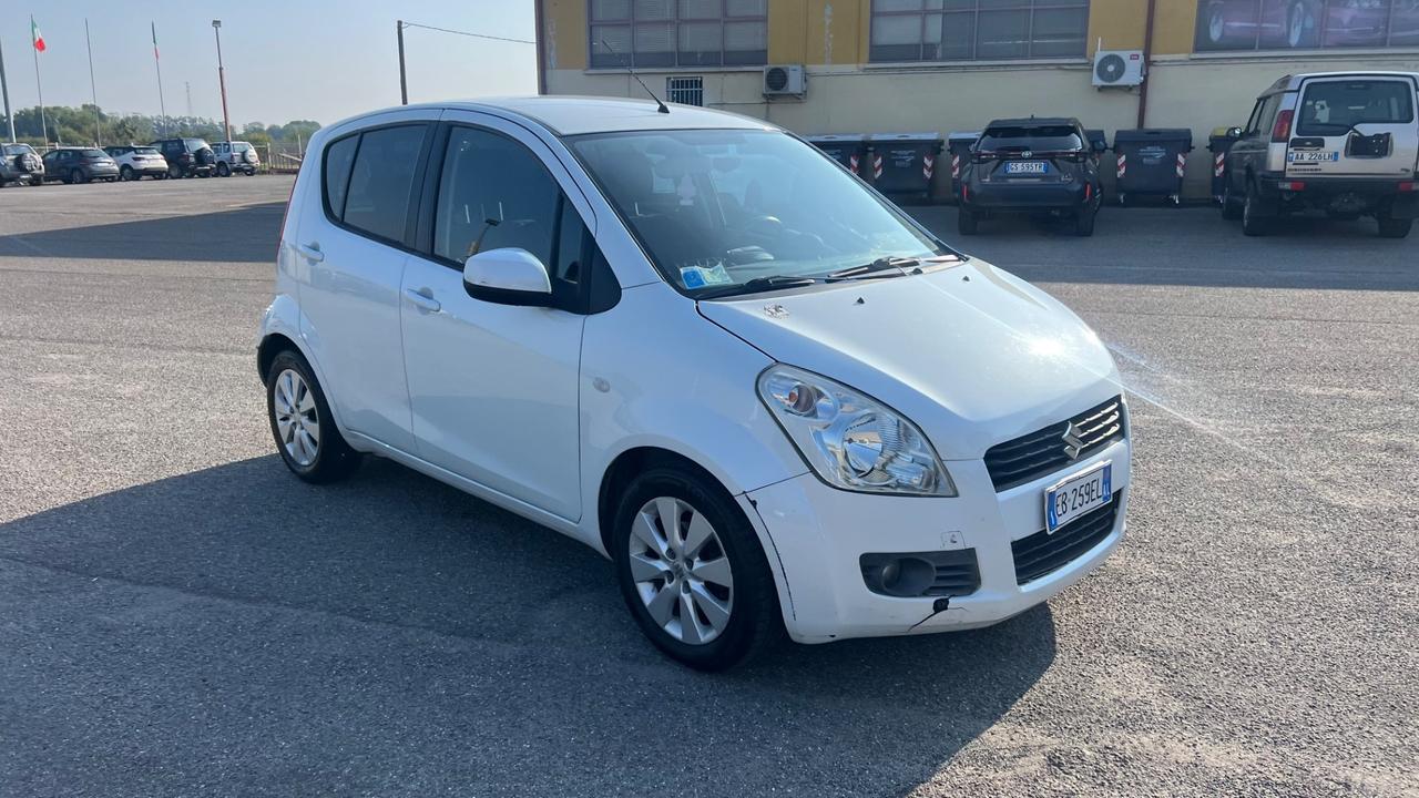 Suzuki Splash 1.2 GLS Style