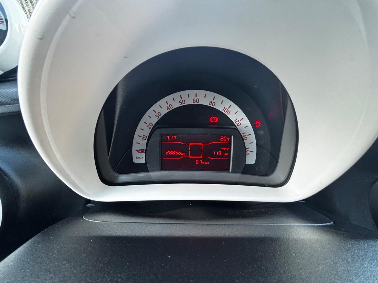 Smart ForFour EQ Prime