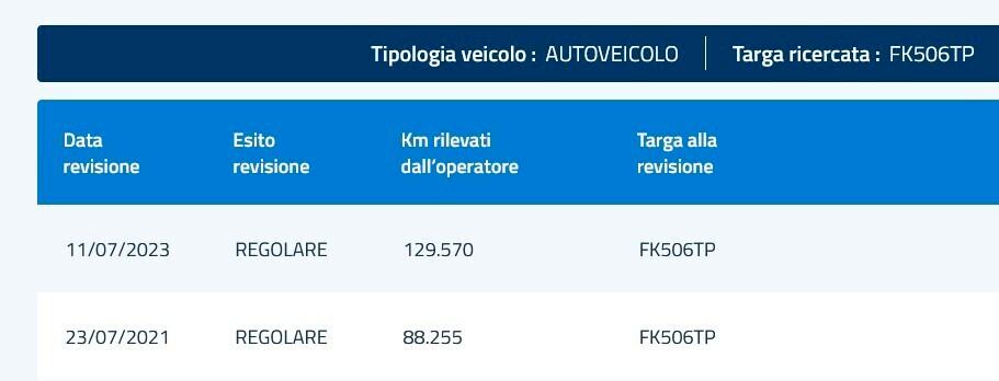 Fiat Tipo 1.6 Mjt 120cv *FULL OPT.* come NUOVA