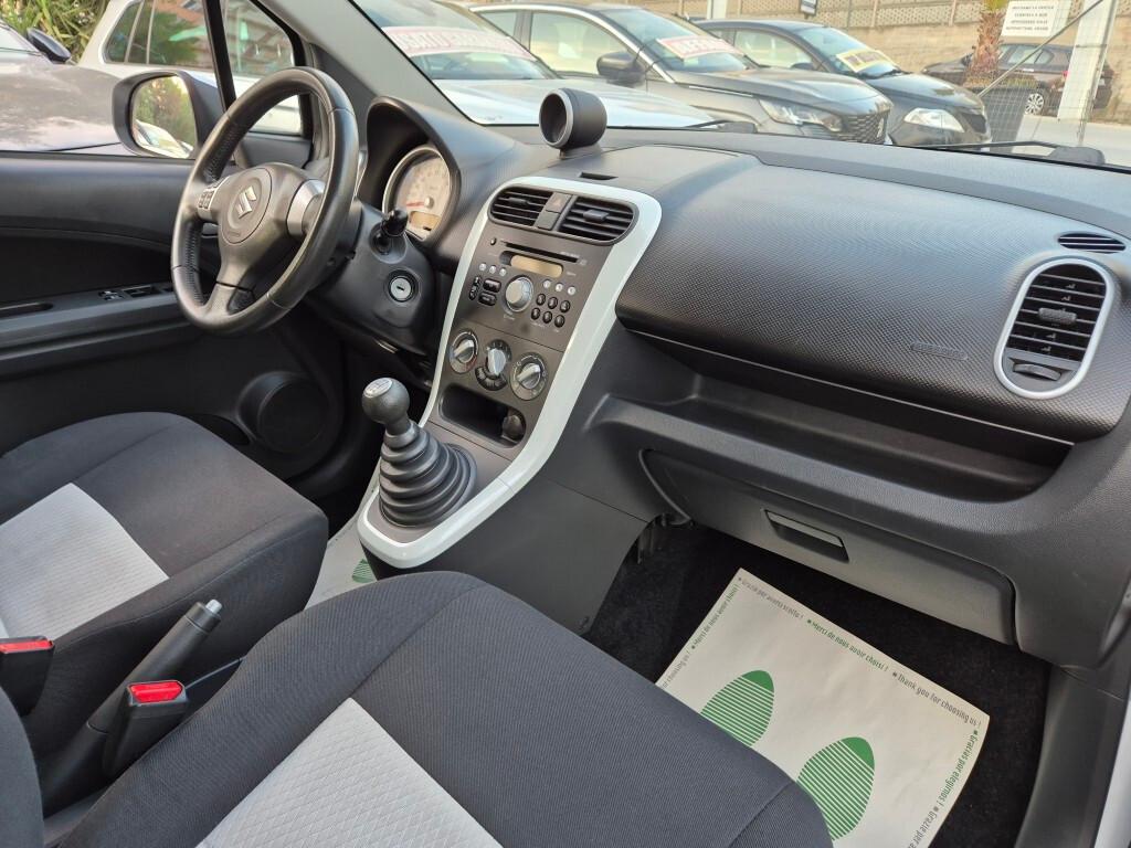 Suzuki Splash 1.2 VVT GLS Style UNICOPROPRIETARIO