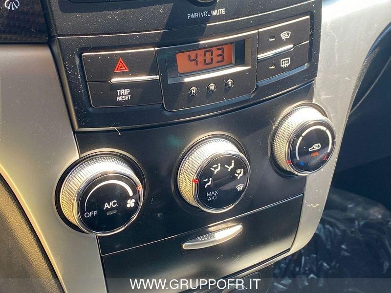 Ssangyong Korando Korando 2.0 2WD MT C