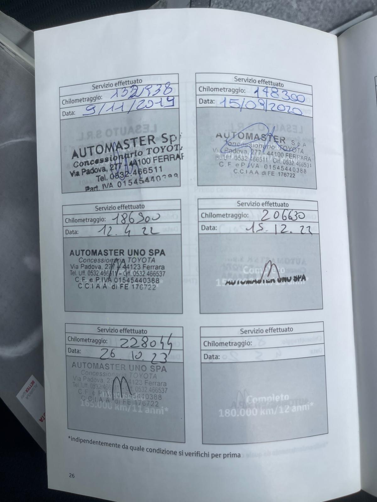 Toyota RAV 4 RAV4 2.0 D-4D 2WD