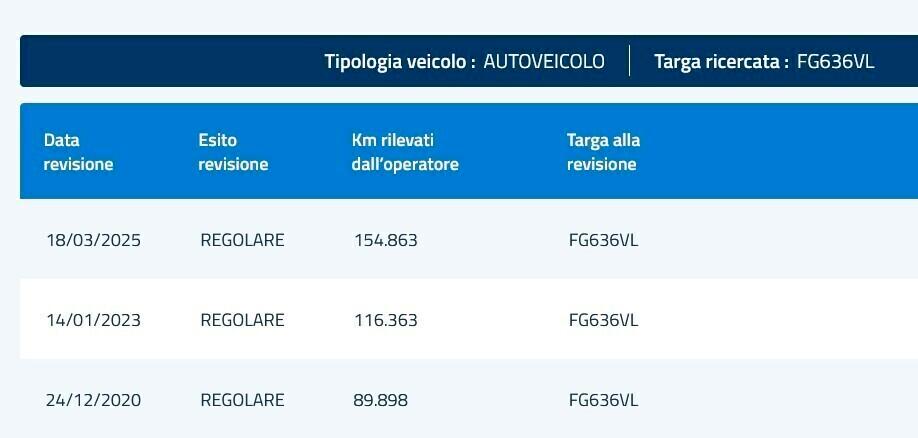 Fiat 500L Lounge 1.3 M-jet 95cv *TETTO PANORAMICO*
