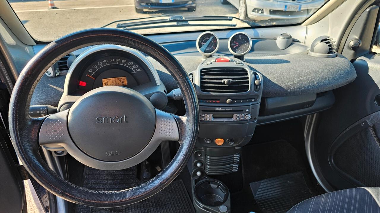 Smart ForTwo 800 coupé passion cdi