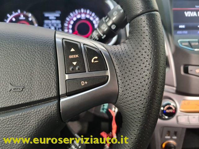 SSANGYONG Korando 2.2 Diesel AWD MT Limited