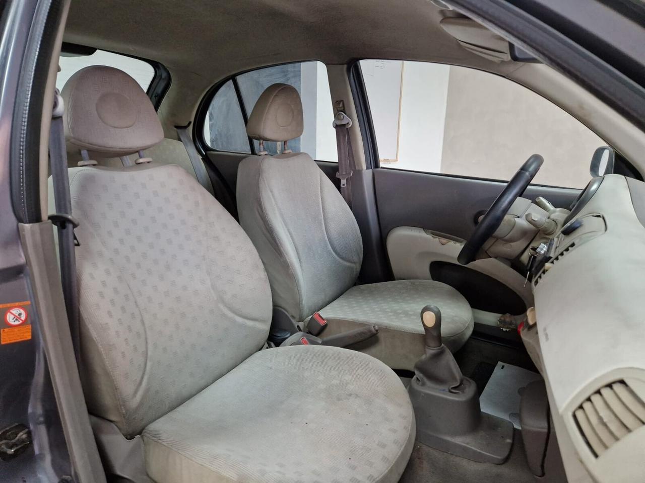 Nissan Micra 1.0