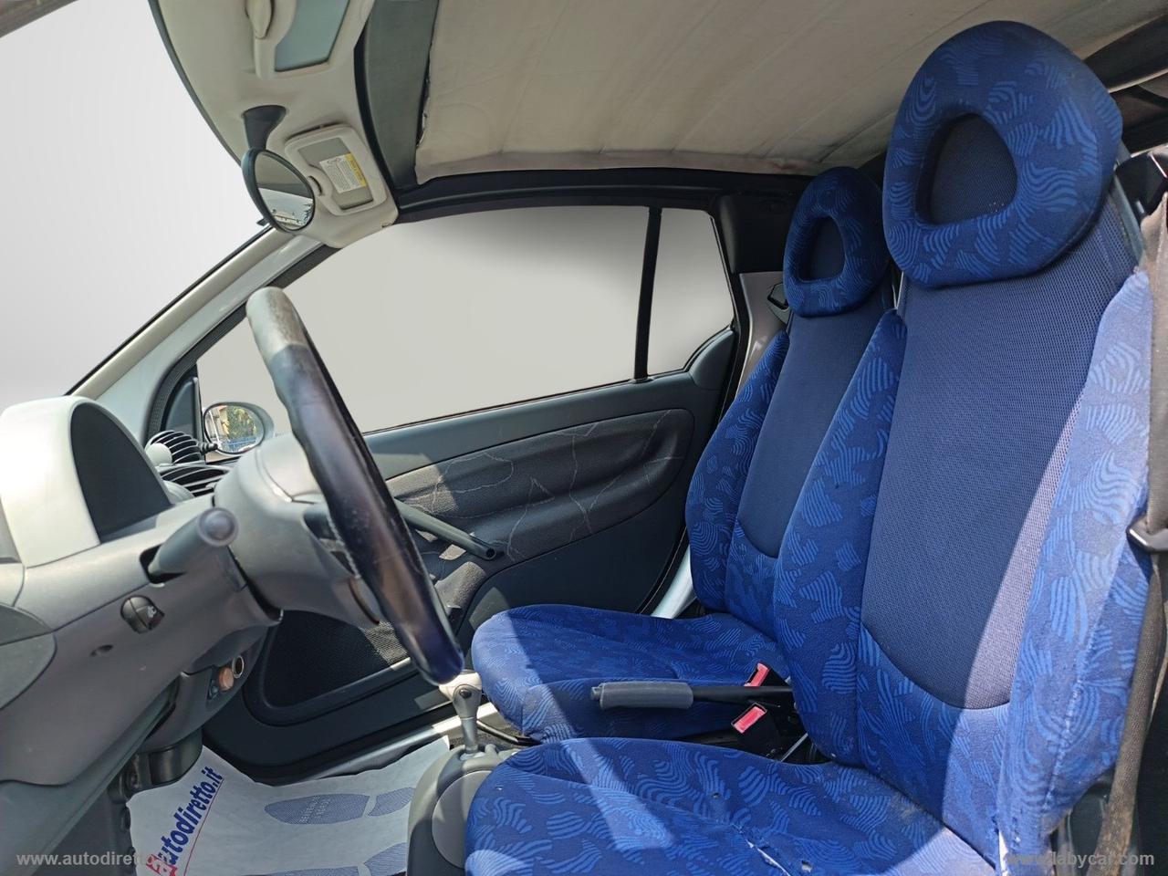 SMART fortwo grandstyle