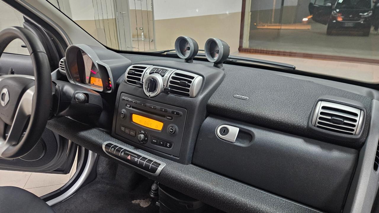 Smart ForTwo 800 33 kW coupé passion cdi