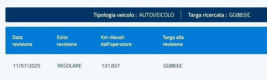 Hyundai Tucson 1.6 CRDi 115cv *FULL OPT* daVETRINA