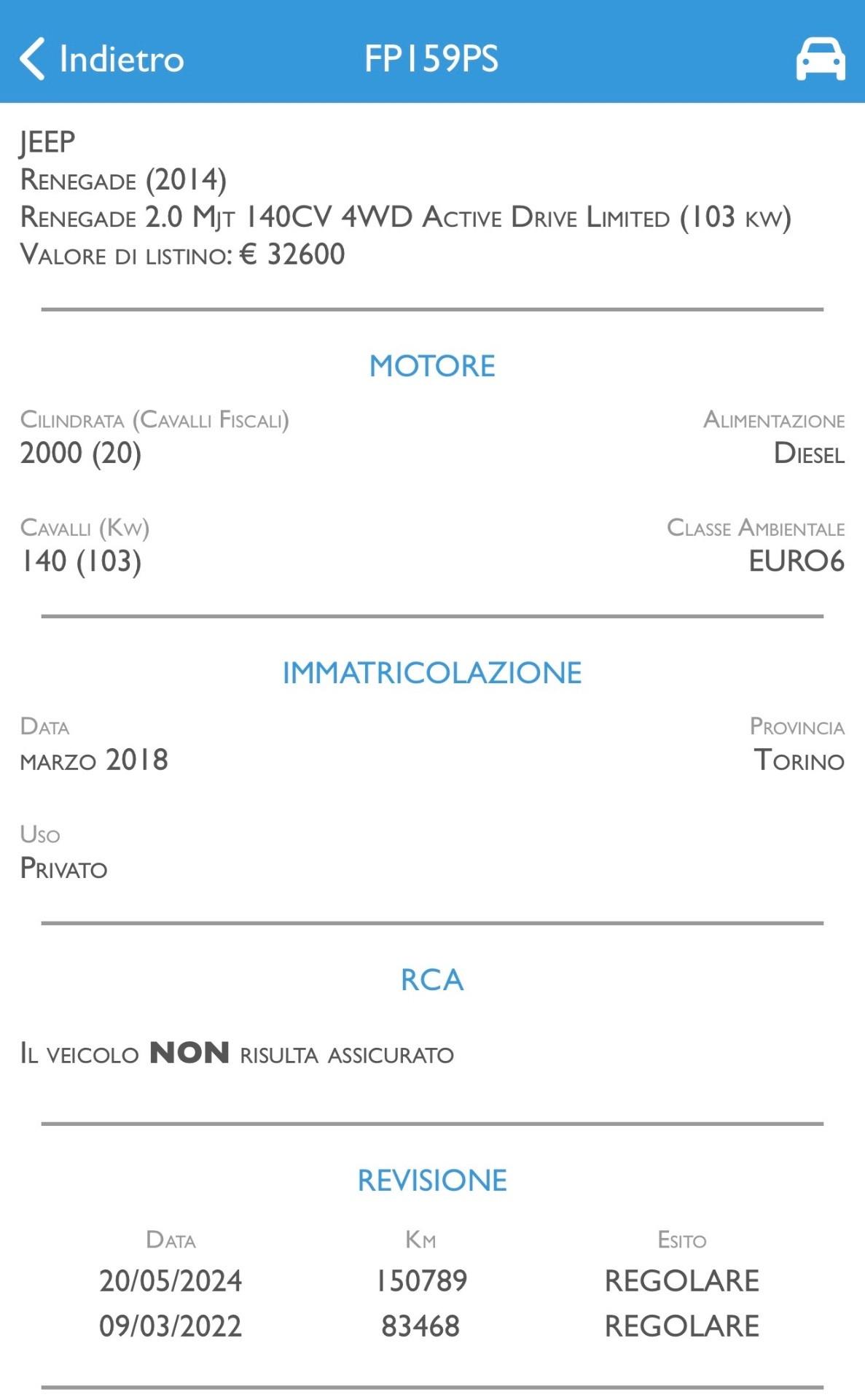 Jeep Renegade 2.0 Mjt 140CV 4x4 - euro6 2018