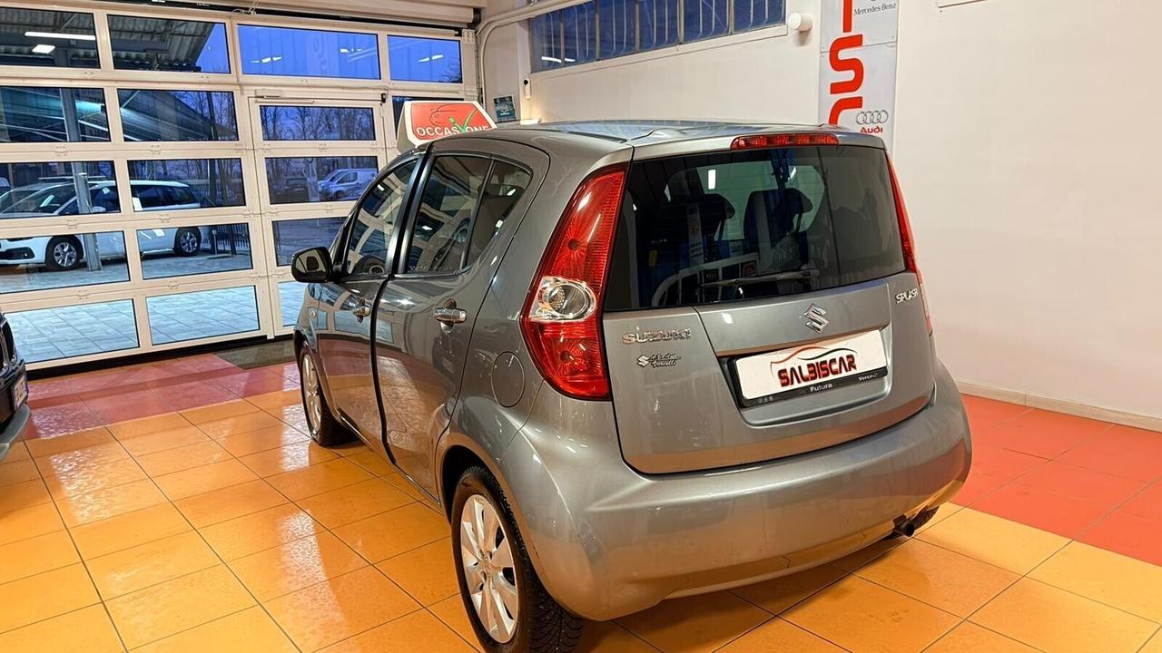 Suzuki Splash 1.2 GLS