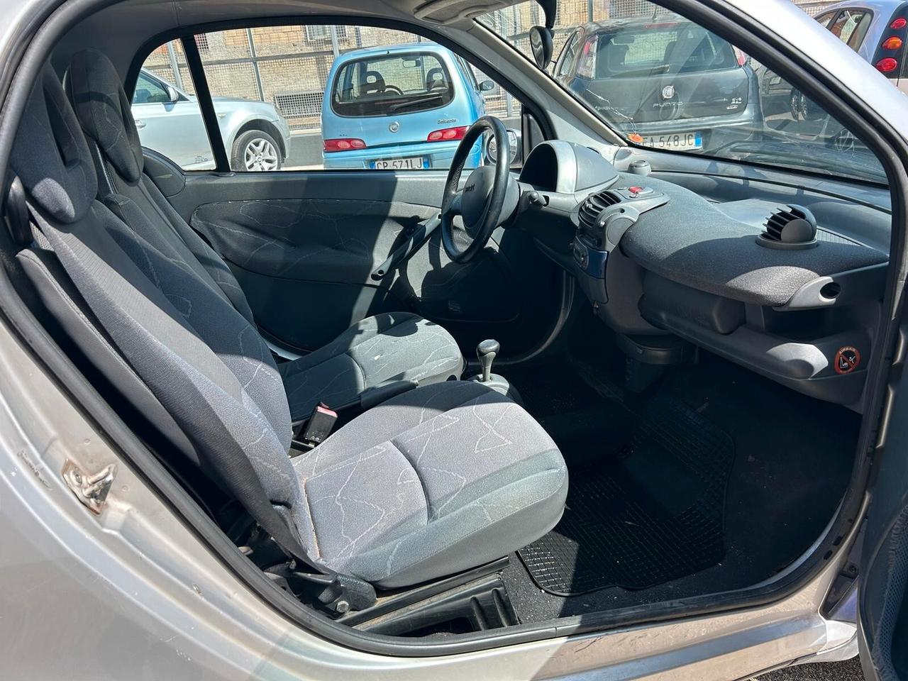 Smart ForTwo 600cc benzina(PRIVATO)-2001
