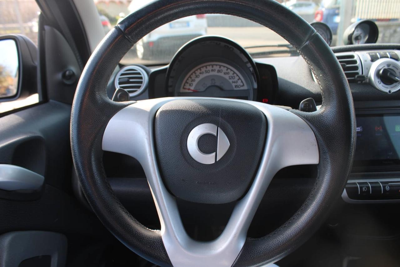 Smart ForTwo Tua A SOLI 90€ al mese Anticipo Zero