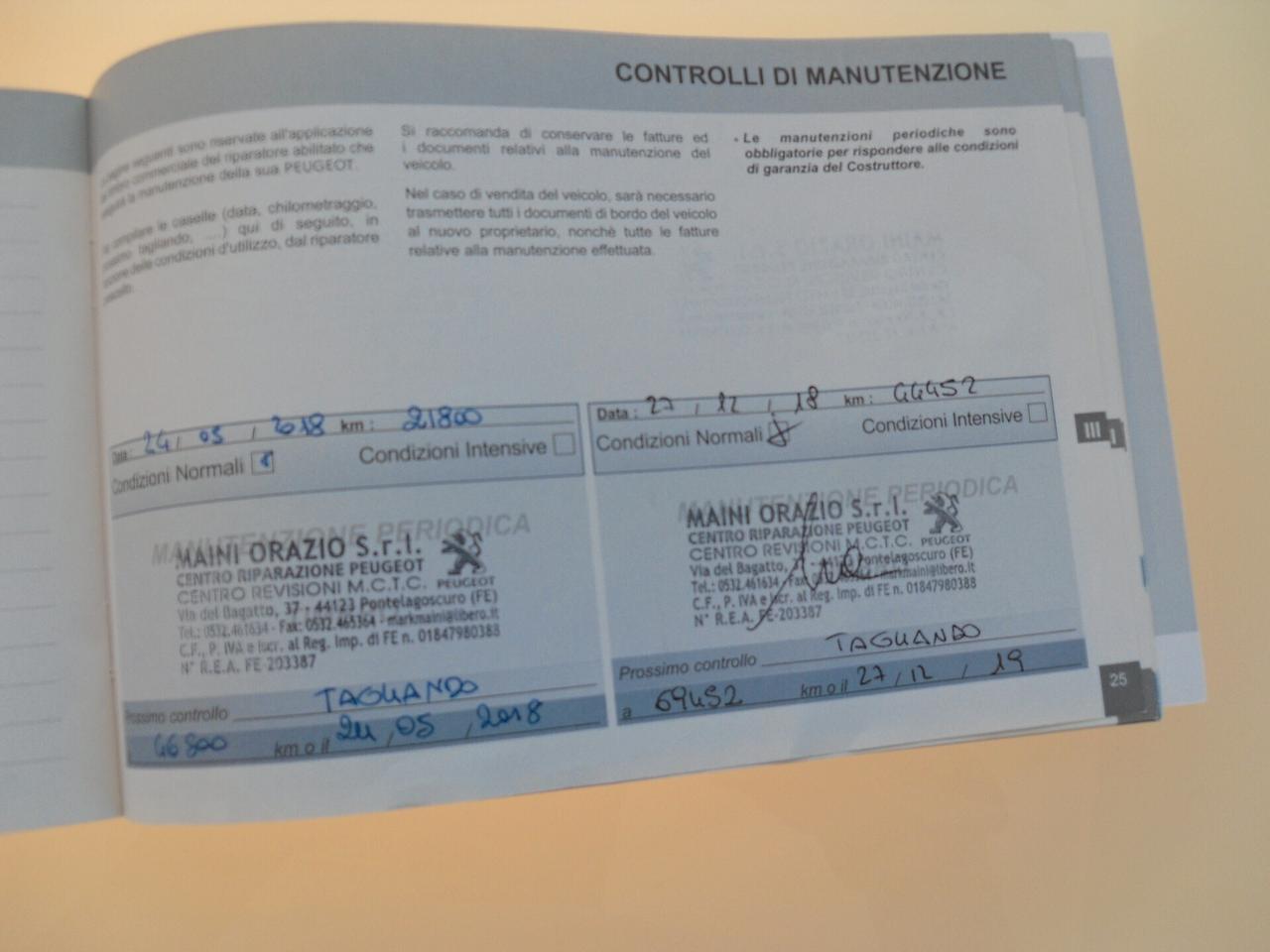 Peugeot 308 SW 1.6 BlueHDi 120 cv Allure