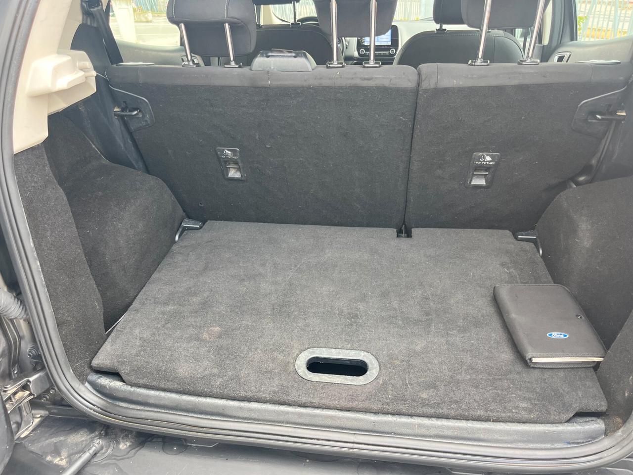 Ford EcoSport 1.5 TDCi 100 CV UsatoGarantito