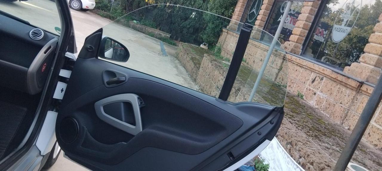 Smart ForTwo finanziamento