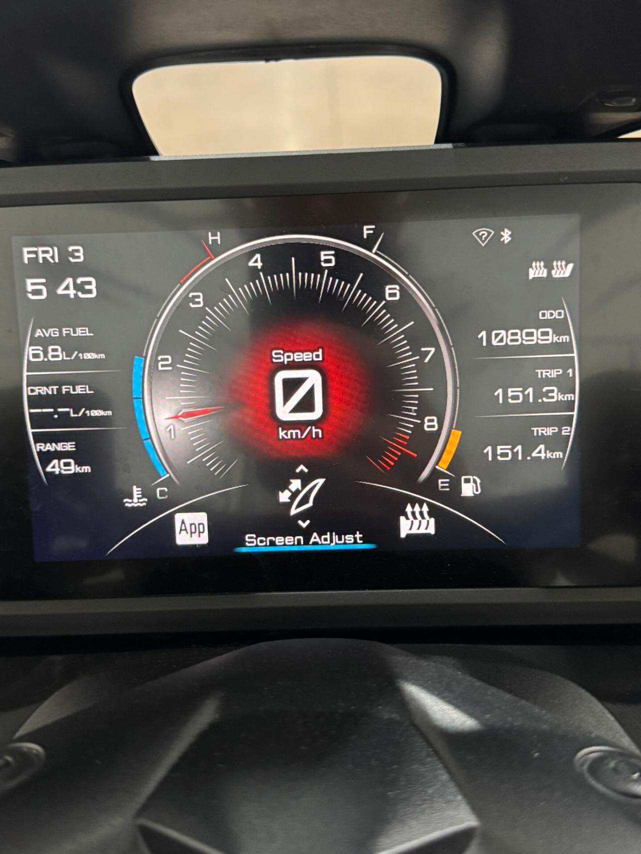 Yamaha T Max 560 tech