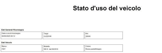 FIAT 500X 1.3 MultiJet 95 CV Connect